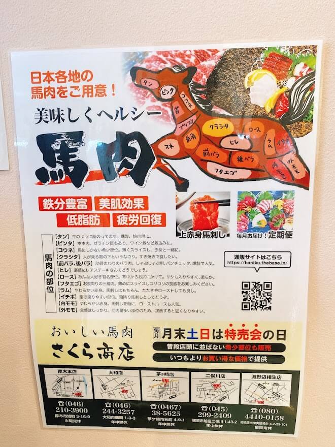 神奈川県大和市鶴間「馬肉屋さくら商店」馬肉説明のポスター