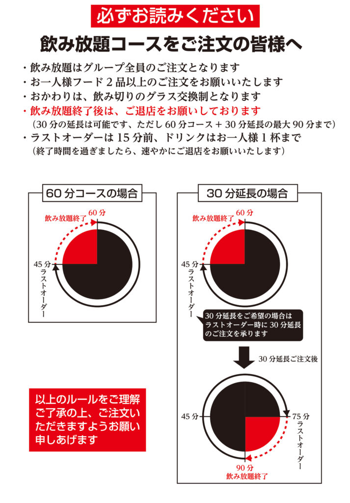 神奈川県大和市「立ち飲み酒場イザワショウテン」メニュー表